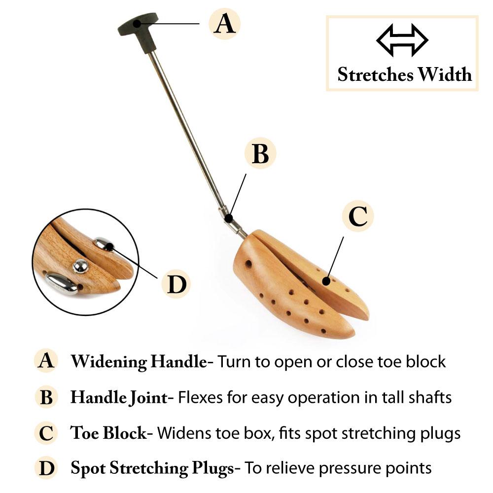 Steel toe clearance stretcher